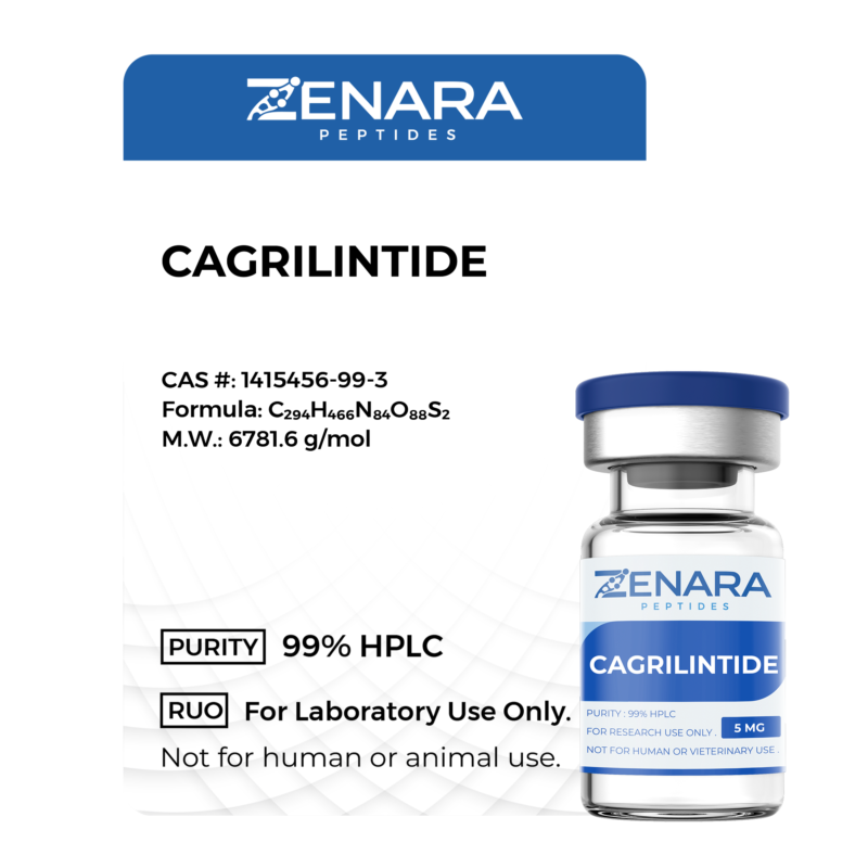 Cagrilintide